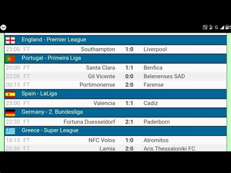 yesterday's football odds|Yesterday's Football Results .